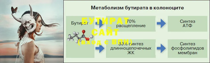 БУТИРАТ бутик  Севастополь 